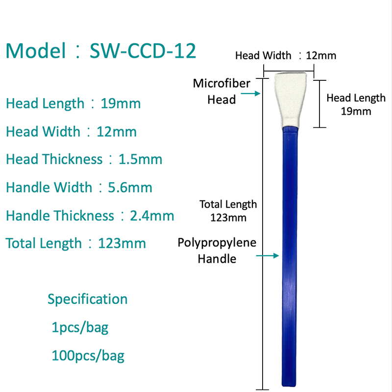 Sw-CCD-XII