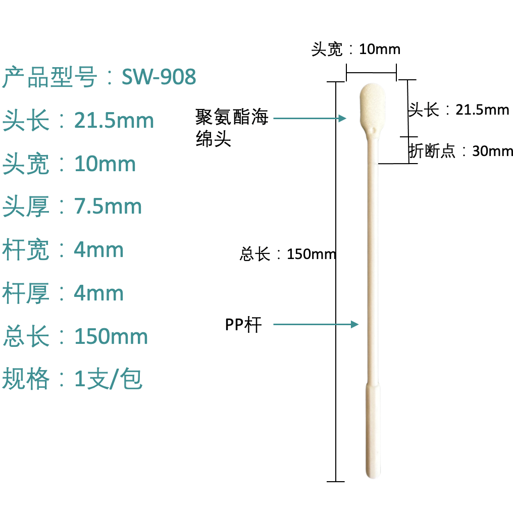 SW-CMVIII Polyurethane Spuma consilium Applicator cum Break-off Point