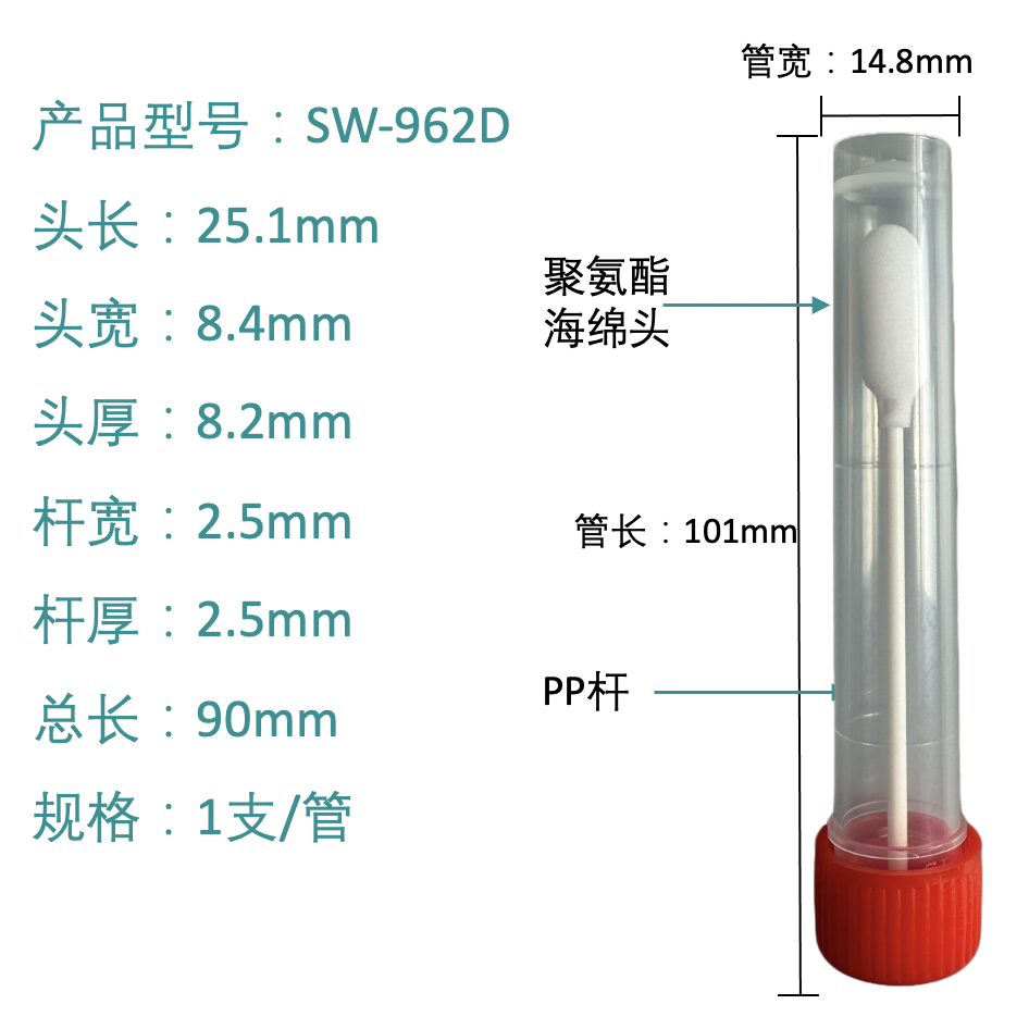 SW-962D Purgatio Swab (Polyurethane Foam Indicium)
